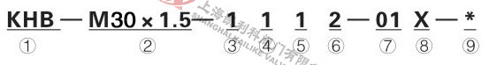 KHB高壓球閥型號說明